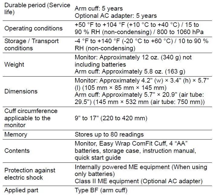 Omron-BP5250-Arm-Blood-Pressure-Monitor-fig-47