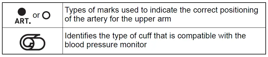 Omron-BP5250-Arm-Blood-Pressure-Monitor-fig-48