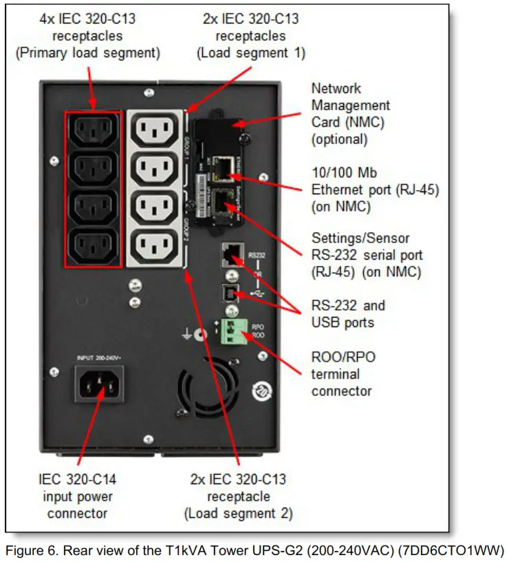 Lenovo T1kVA Tower Uninterruptible Power Supply - Rear view 1
