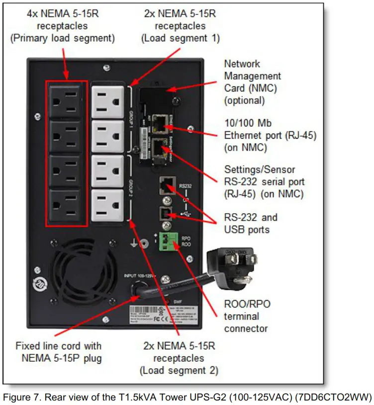 Lenovo T1kVA Tower Uninterruptible Power Supply - Rear view 2