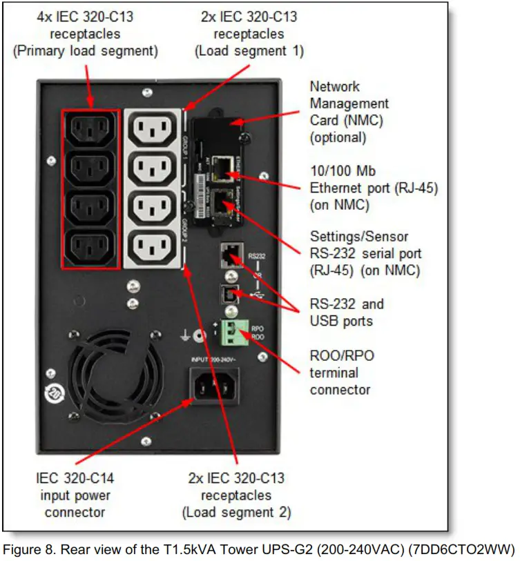 Lenovo T1kVA Tower Uninterruptible Power Supply - Rear view 3