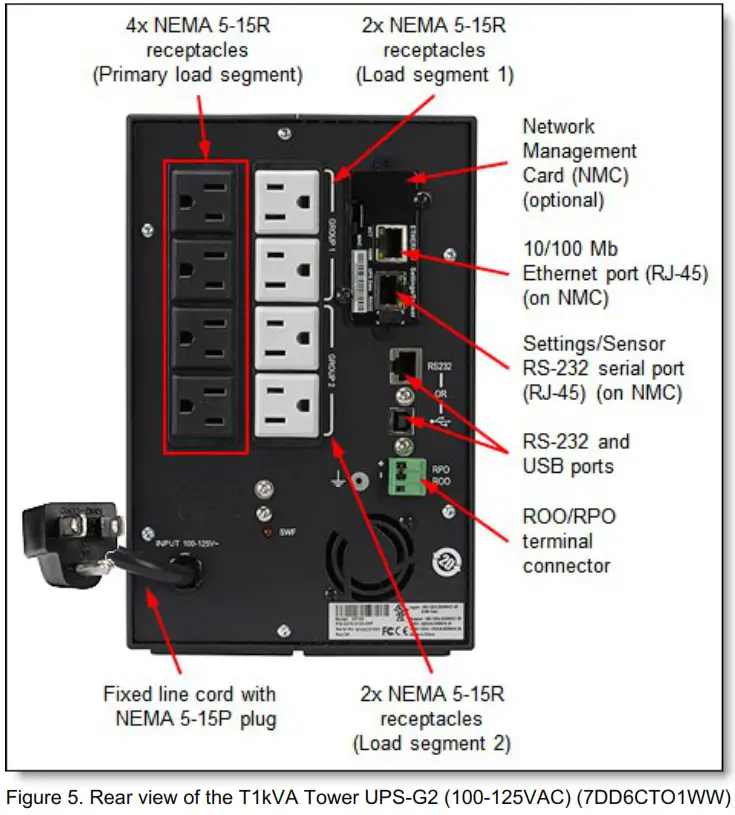 Lenovo T1kVA Tower Uninterruptible Power Supply - Rear view
