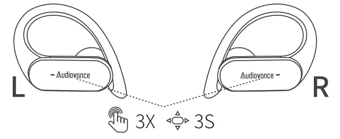 Audiovance SP301 Wireless Earbuds - Control 1