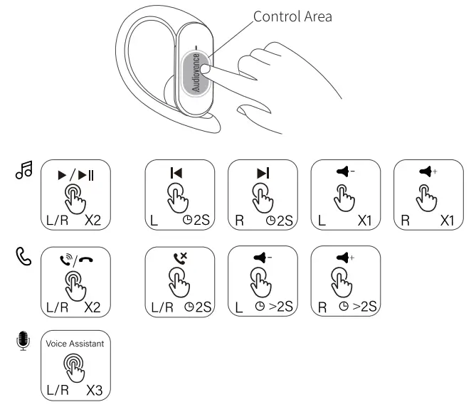 Audiovance SP301 Wireless Earbuds - Control