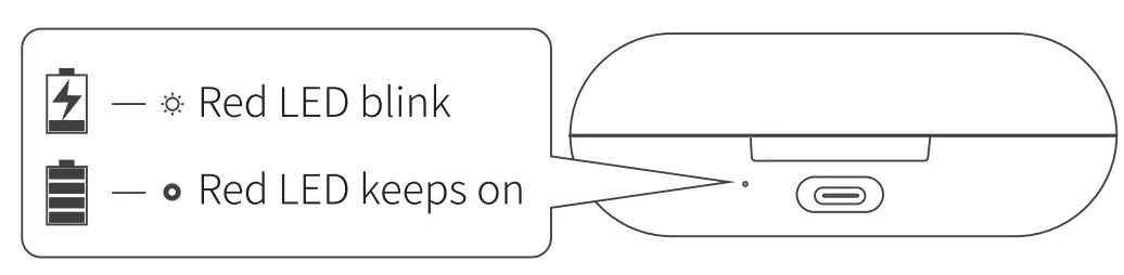 Audiovance SP301 Wireless Earbuds - Led 1