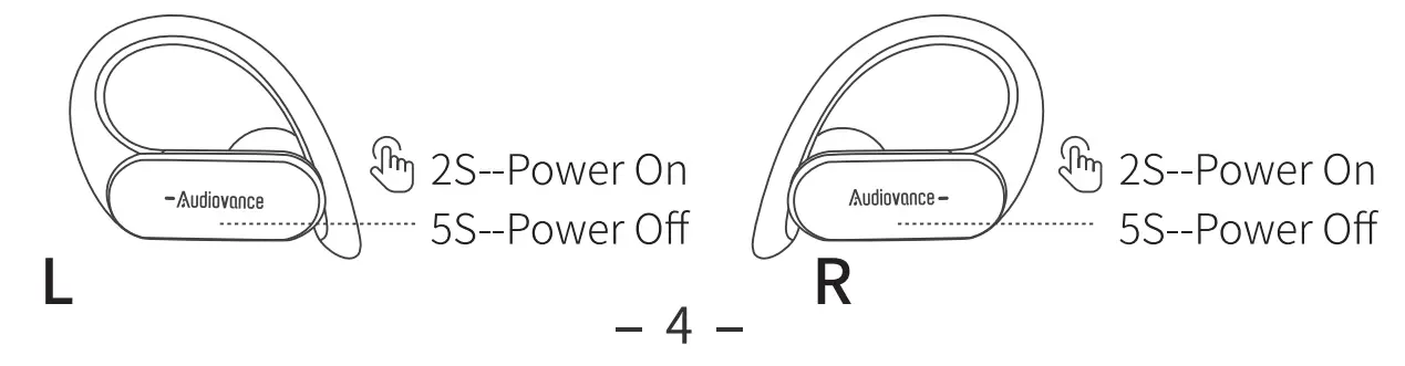 Audiovance SP301 Wireless Earbuds - Power 2