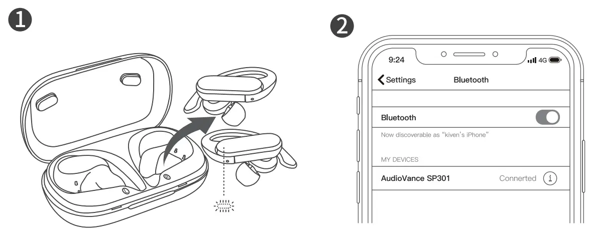 Audiovance SP301 Wireless Earbuds - Power 3