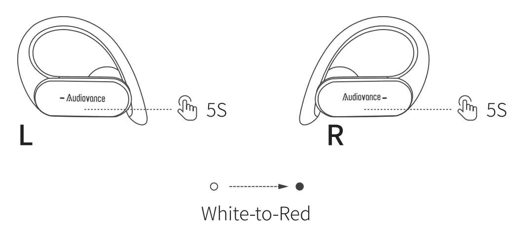 Audiovance SP301 Wireless Earbuds - Re paring 1