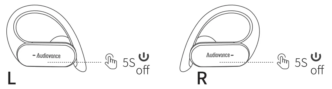 Audiovance SP301 Wireless Earbuds - Re paring