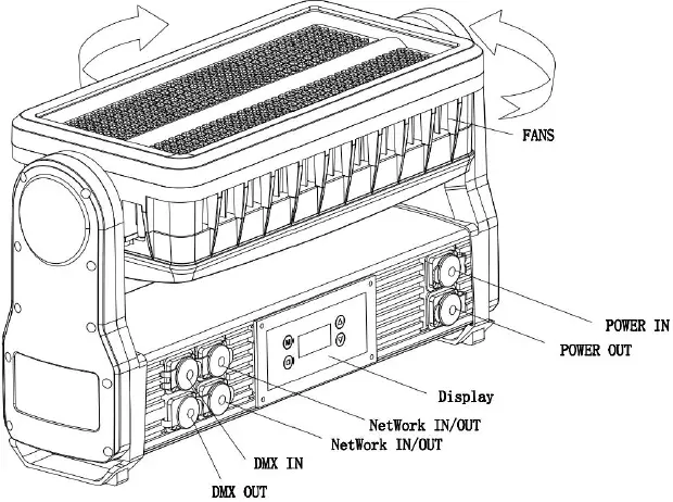 MEANReal Lighting DMX512 3.0 COLOR Outdoor Strobe Head Light 02