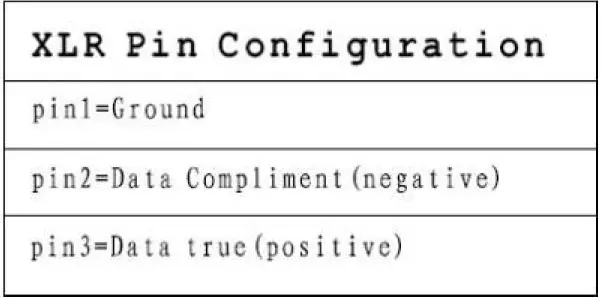 MEANReal Lighting DMX512 3.0 COLOR Outdoor Strobe Head Light 10