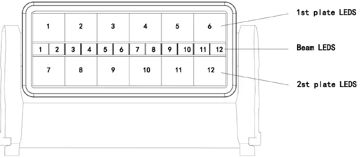 MEANReal Lighting DMX512 3.0 COLOR Outdoor Strobe Head Light 11