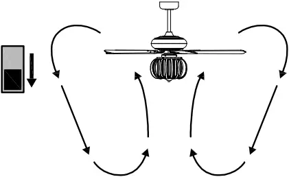 Warehouse of Tiffany - REVERSE SWITCH 2