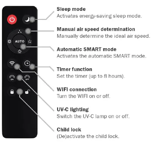 AirSain-600-T-Air-Cleaning-System-20