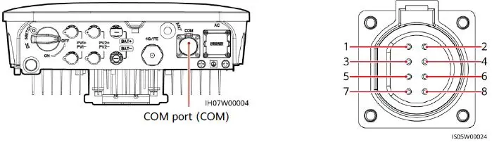 HUAWEI-SUN2000-Three-Phase-Inverter-fig- (19)