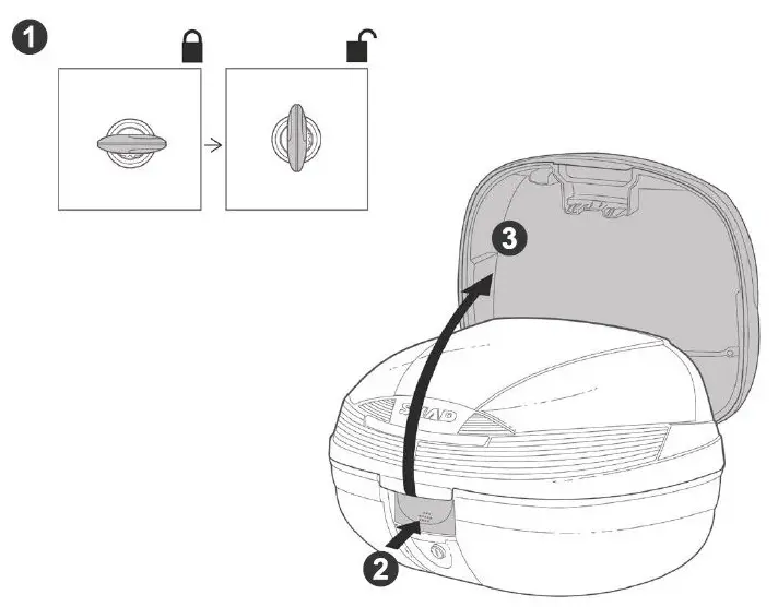 SHAD - SH37 -Top- Case-FIGURE (1)