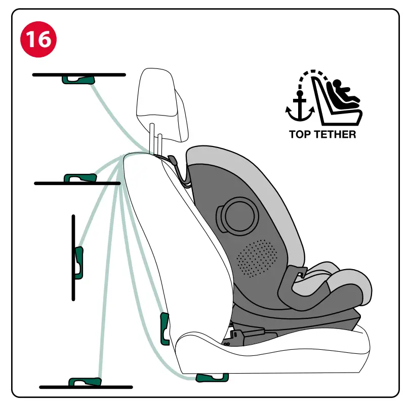 Instructions For Use