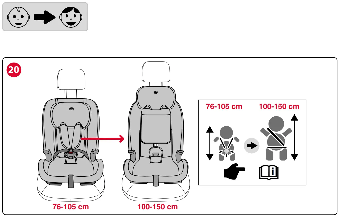 Instructions For Use