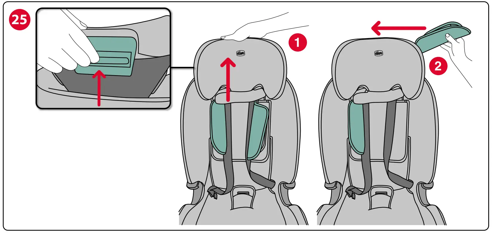 Instructions For Use