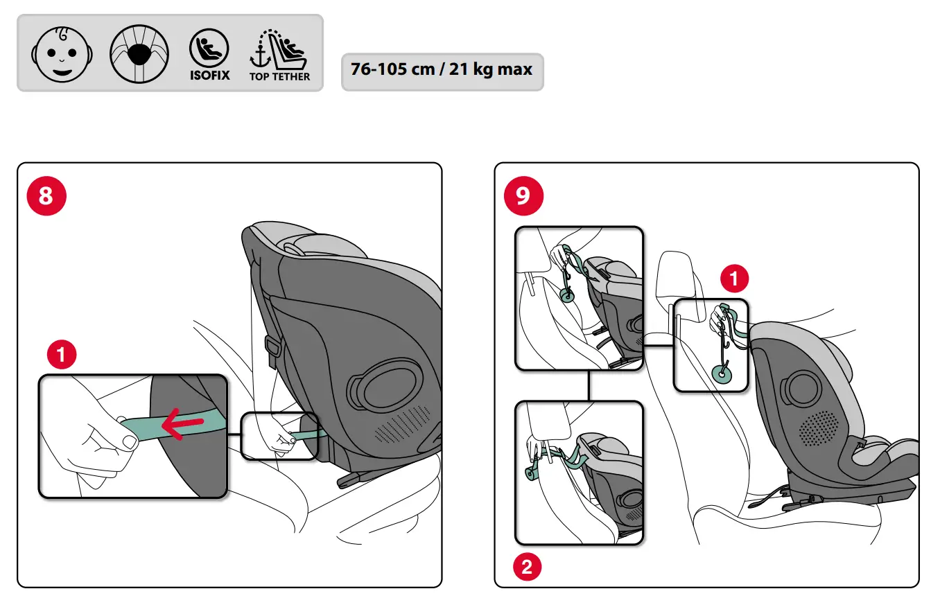 Instructions For Use