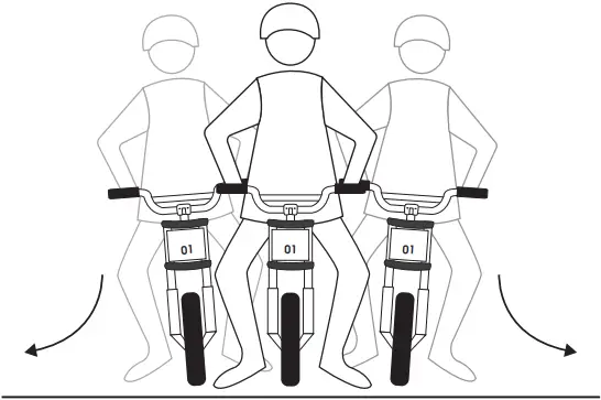 COCLUB KB200 Electric Bike - Do not attempt dangerous actions 2