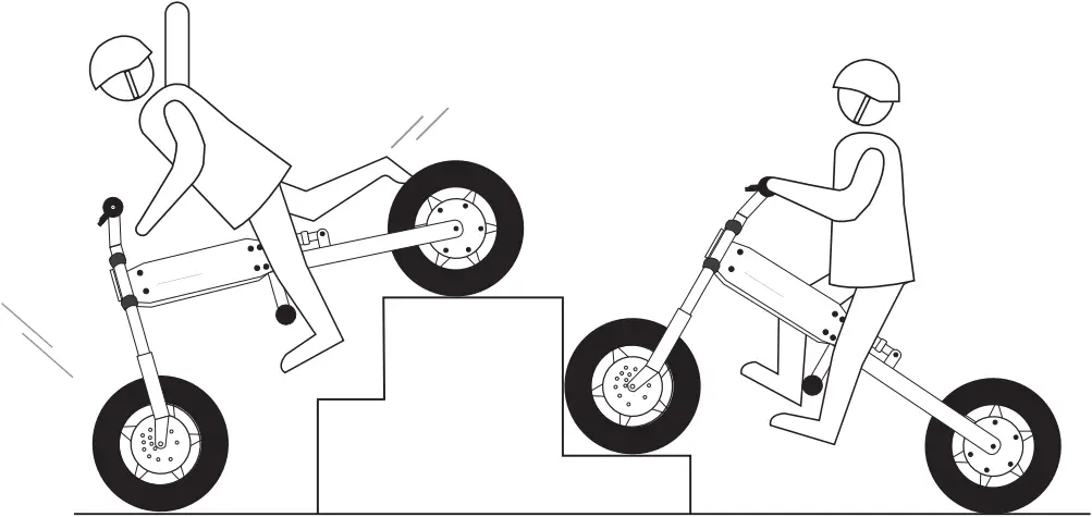 COCLUB KB200 Electric Bike - Do not attempt dangerous actions 5