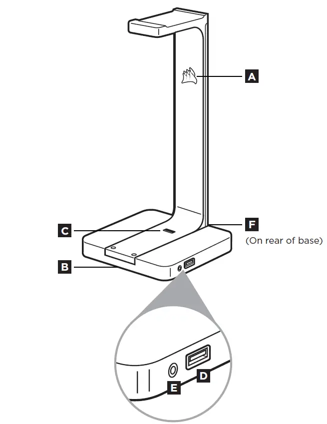 CORSAIR-ST100-RGB-Premium-Headset-Stand-with-7-1-Surround-Sound-2