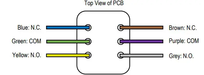ENFORCER-SD-72231-6MQ-Mortise-Cylinder-Key-Switch-with-LED-fig- (5)