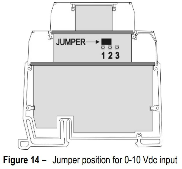 NOVUS TxIsoRail Isolated Transmitter -MECHANICAL 3