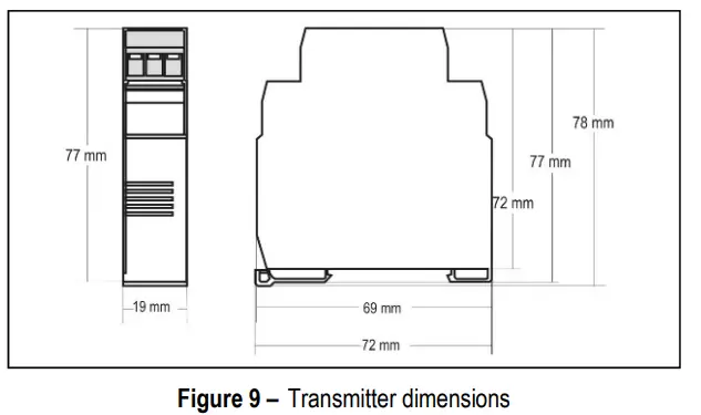 NOVUS TxIsoRail Isolated Transmitter -MECHANICAL