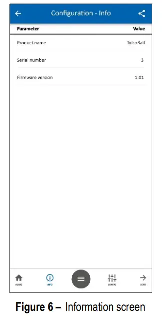 NOVUS TxIsoRail Isolated Transmitter - SIGNOW SOFTWARE 4