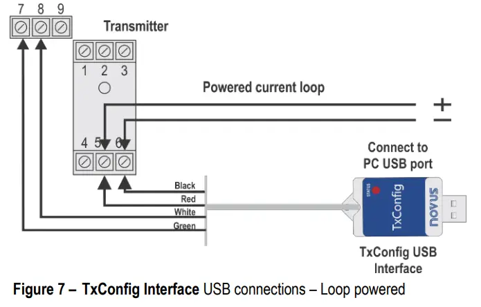 NOVUS TxIsoRail Isolated Transmitter - SIGNOW SOFTWARE 5