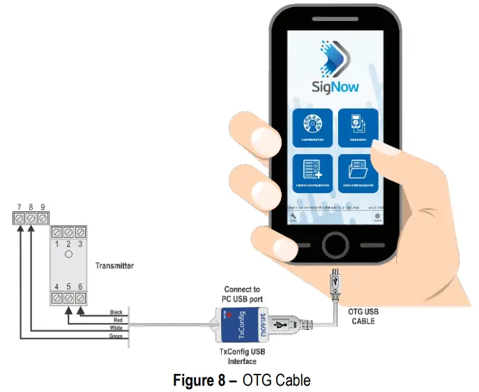 NOVUS TxIsoRail Isolated Transmitter - SIGNOW SOFTWARE 6
