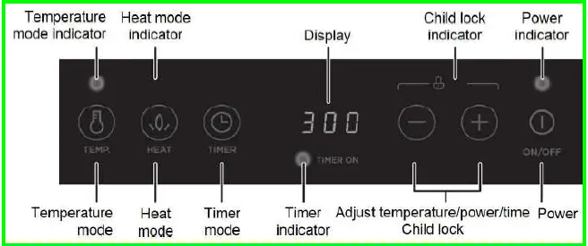INSIGNIA-NS-IC2ZBK7-Induction-Cooktop-2
