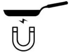 INSIGNIA-NS-IC2ZBK7-Induction-Cooktop-3