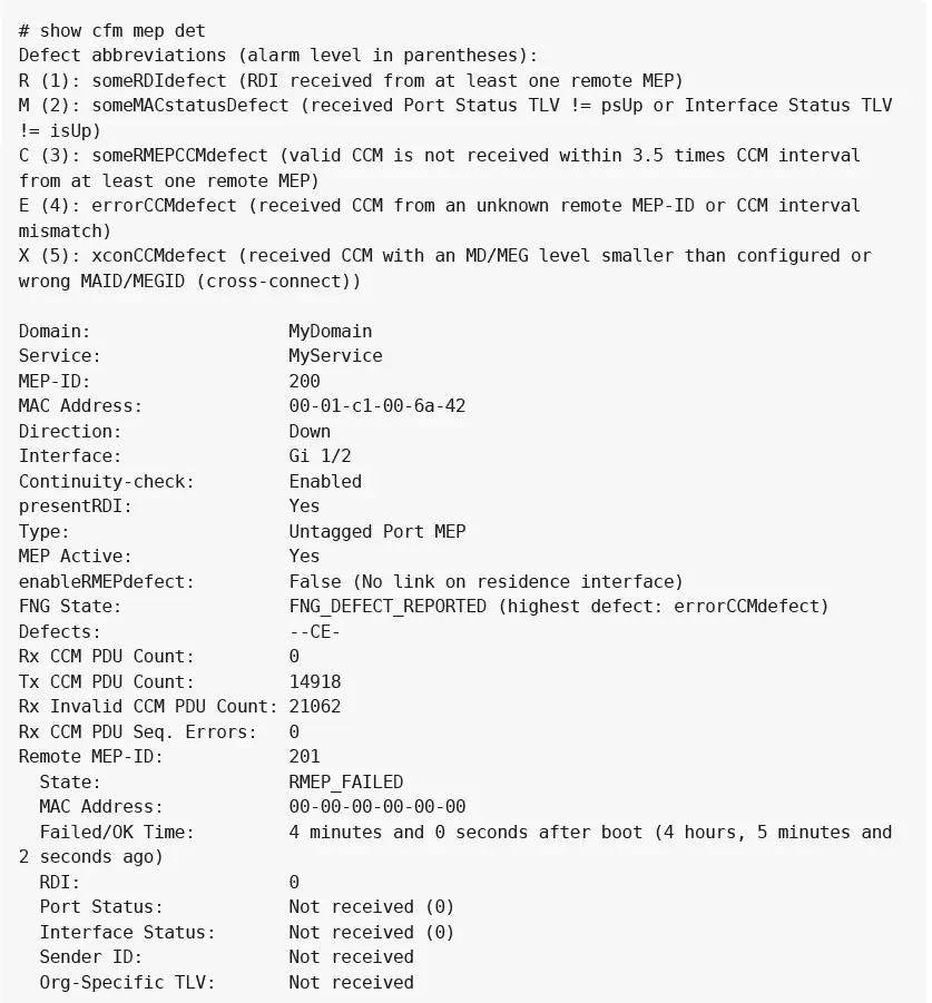 MICROCHIP-Connectivity-Fault-Management-Configuration- (18)