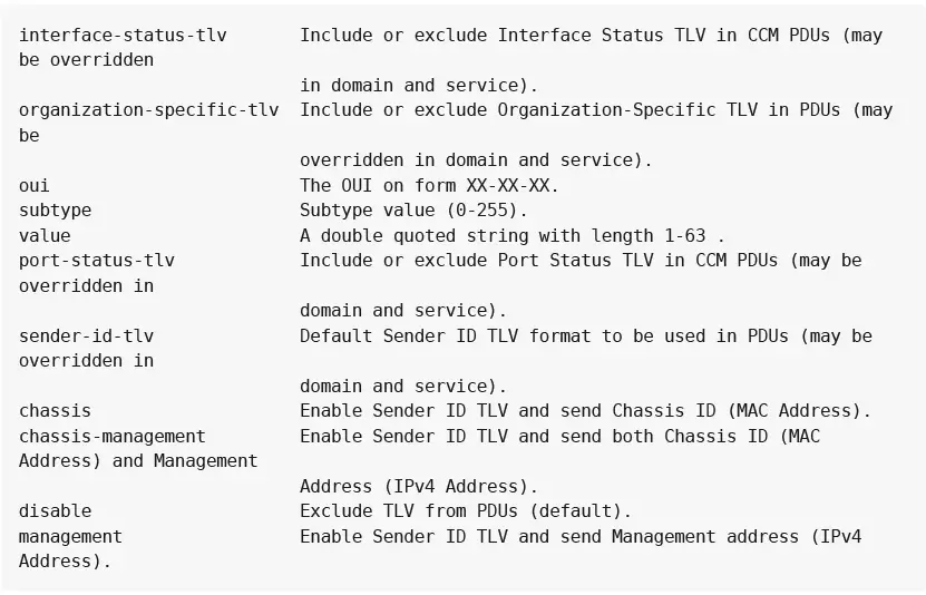 MICROCHIP-Connectivity-Fault-Management-Configuration- (4)