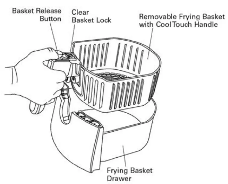 Orbegozo FDR 64 Oil Free Air Fryer- Hot