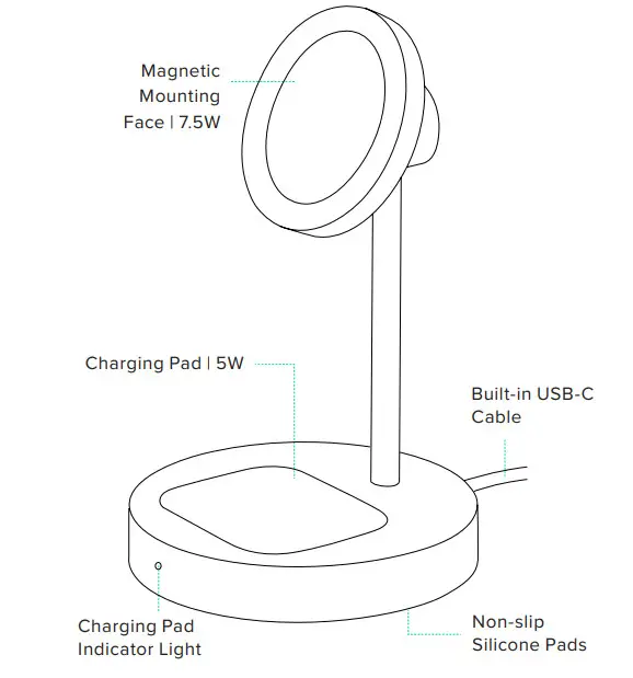 iOttie MGSFIO202 Velox MagSafe Duo Magnetic Wireless Charging - Parts
