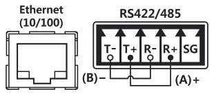Autonics KRN1000 Series LCD Touchscreen Paperless Recorder - Inpur Output Circuit 2