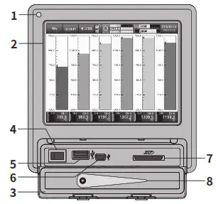 Autonics KRN1000 Series LCD Touchscreen Paperless Recorder - Unit Descriptions 1