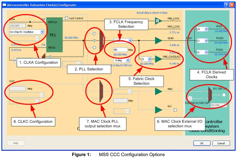 Actel Smart Design MSS Clock Configuration - Configuration Options
