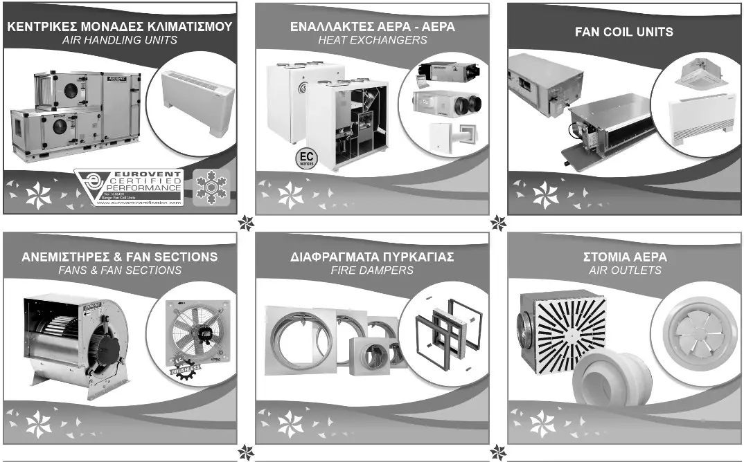AIRTECHNIC TC 200 Thermostat - overview 5
