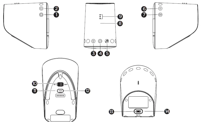 oricom-Guardian-Pro-Sleep-Tracker-Video-Baby-Monitor-fig-3