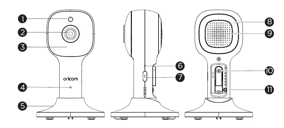 oricom-Guardian-Pro-Sleep-Tracker-Video-Baby-Monitor-fig-5
