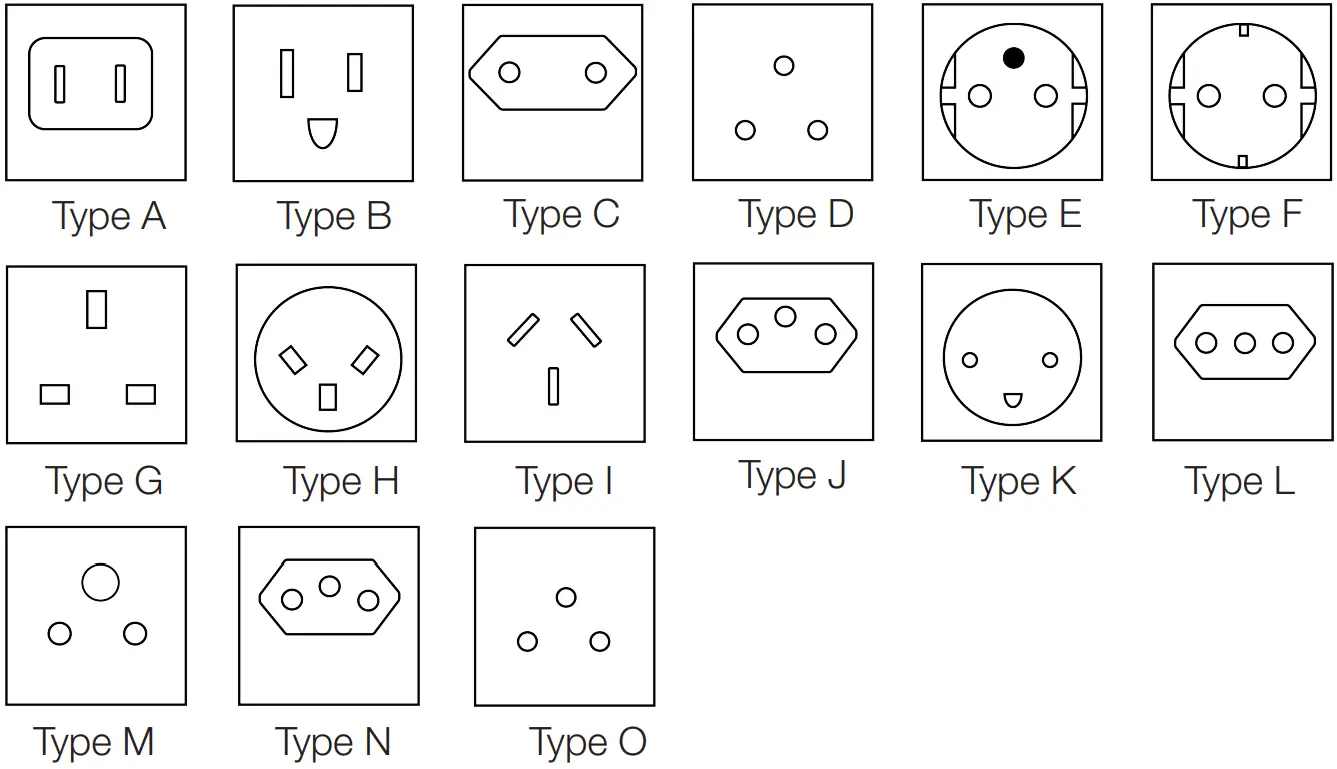 Verbatim UTA-02 Universal Travel Adapter - plug outlets