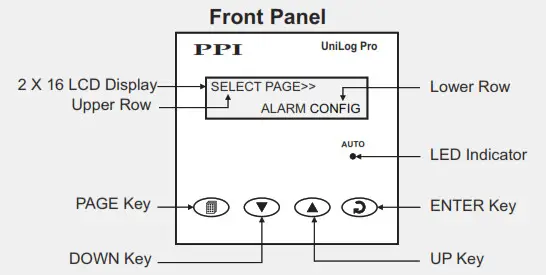 PPI UniLog Pro Temperature Data Logger - fig 1
