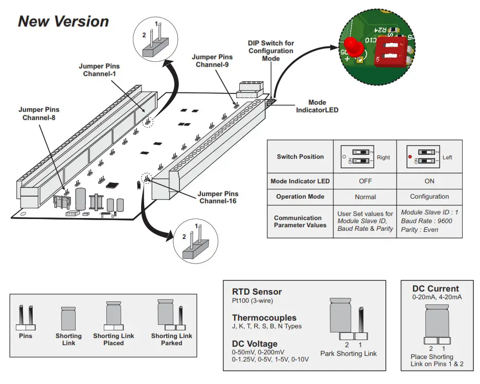 PPI UniLog Pro Temperature Data Logger - fig 25