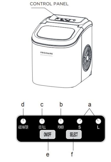FIG 3 GETTING TO KNOW YOUR UNIT.JPG