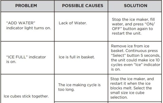 FIG 4 TROUBLESHOOTING GUIDE.JPG